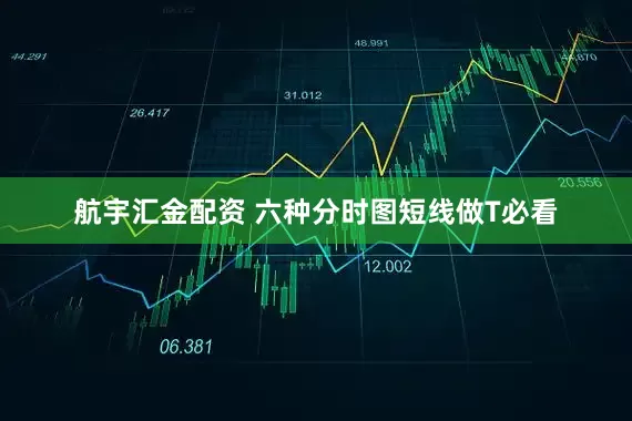 航宇汇金配资 六种分时图短线做T必看